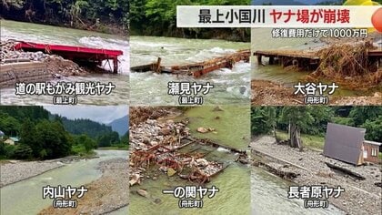 最上小国川のヤナ場6つ全て崩壊 修復費用だけで約1000万円　釣り客が他県へ…来年のアユにも打撃【山形発】