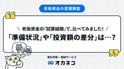 老後の試算をしたことがある方の約7割が、投資(NISA等)での準備を進めている!一方で、試算していない方は、5人に1人が特に何も備えをしていない結果に