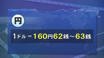 アメリカ年内利上げ観測で円安が進行　1ドル＝160円台後半まで値下がり　為替介入前の安値一時割り込む
