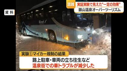 「一定の効果があった」　銀山温泉マイカー規制など実証実験…市のオーバーツーリズム対策　山形・尾花沢市
