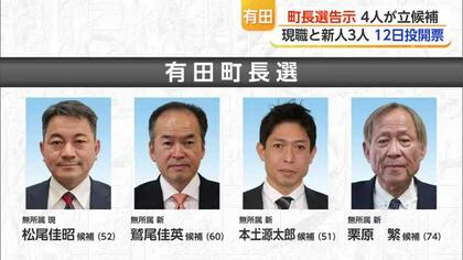 有田町長選告示 現職と新人3人が立候補 4月12日に投開票【佐賀】