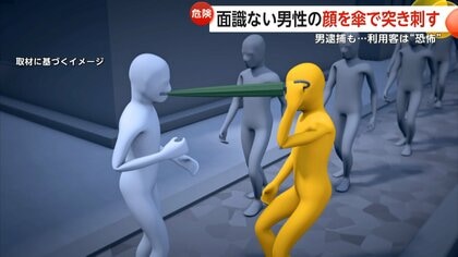 FNNプライムオンライン｜フジテレビ系FNN28局のニュースサイト