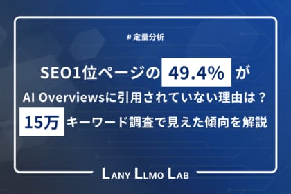 SEO1位ページの49.4%がAI Overviewsに引用されていない理由は？「SEO研究チャンネル」平氏による15万キーワードの分析結果をLANY LLMO LABで公開