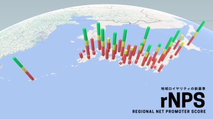 地方自治体の未来を変える!NPSを用いた地域ロイヤルティの新基準