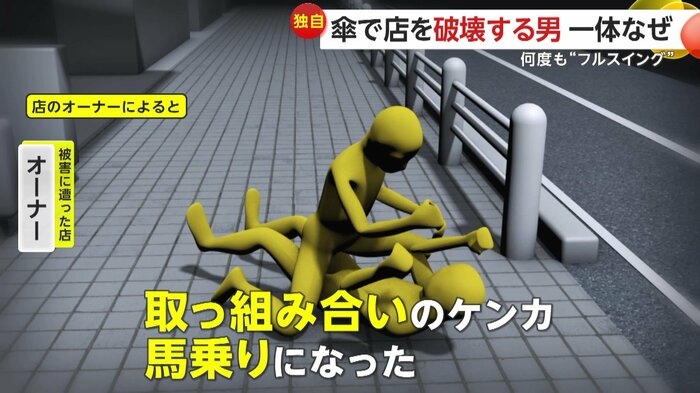 オーナーの話を元にしたイメージ