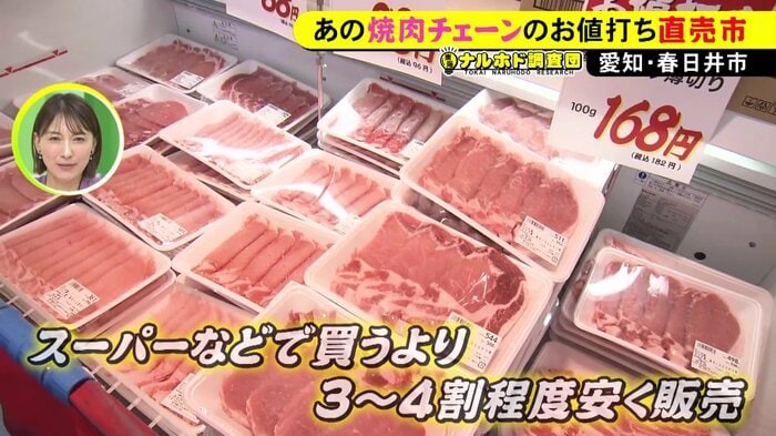 ニュースONE