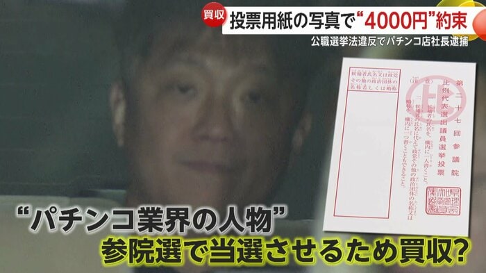 “パチンコ業界の人物”を当選させるため買収企てたか