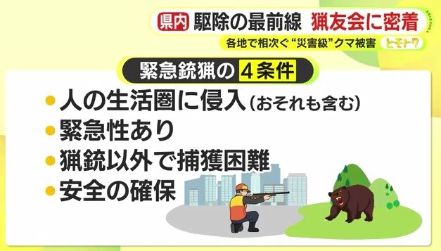 緊急銃猟の4条件