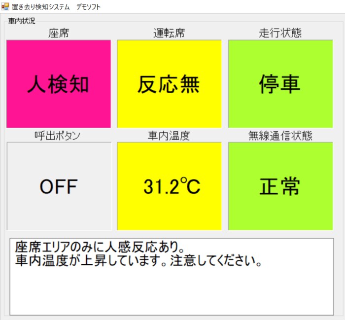 運転席が無人、座席エリアだけ人がいる可能性があり、車内温度も上昇しているため注意を促すメッセージが表示されている (出典:サイバネテック)