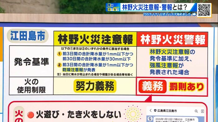 林野火災注意報と警報の違い