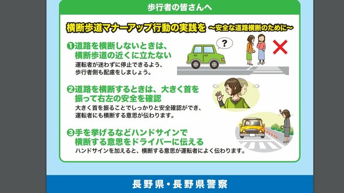 この運動では、歩行者のマナーアップも必要としている