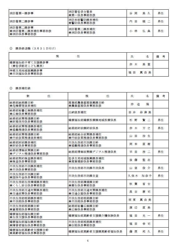 課長級・課長補佐級