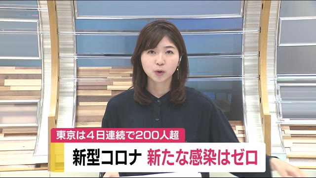 新型コロナは2日連続でゼロ【福島県】