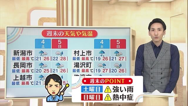 新潟の天気<お空にタッチ>7/4・5 週末は強い雨・熱中症に注意!