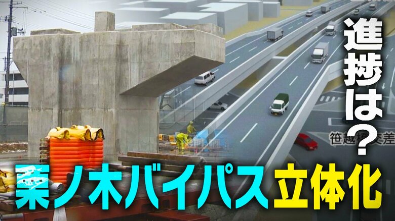 工事着工から12年…栗ノ木バイパス“立体化”の進捗は？全体事業費のうち5割ほど進むも完成時期の見通し立たず｜FNNプライムオンライン