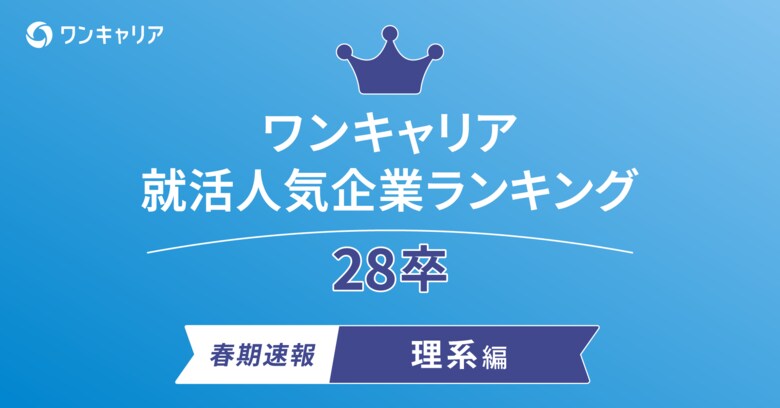 2028年3月卒業予定の就活生を対象にした「ワンキャリア 就活人気企業ランキング【理系編】」を発表