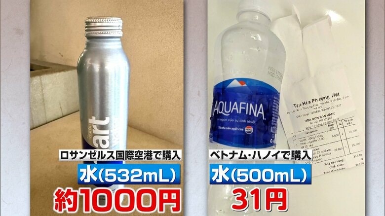 海外旅行がピンチ…水1本が1000円 歴史的円安✕燃油サーチャージ高騰✕出国税値上がり “旅行のプロ”が教えるお得に旅行するワザ|FNNプライムオンライン