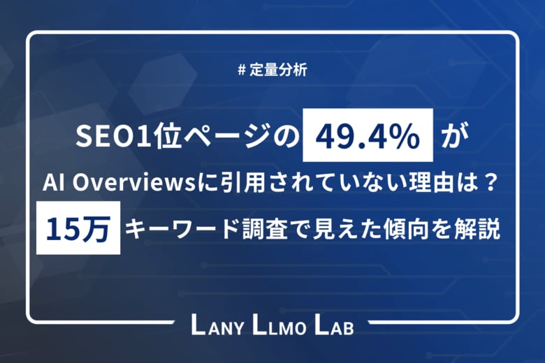 SEO1位ページの49.4%がAI Overviewsに引用されていない理由は？「SEO研究チャンネル」平氏による15万キーワードの分析結果をLANY LLMO LABで公開
