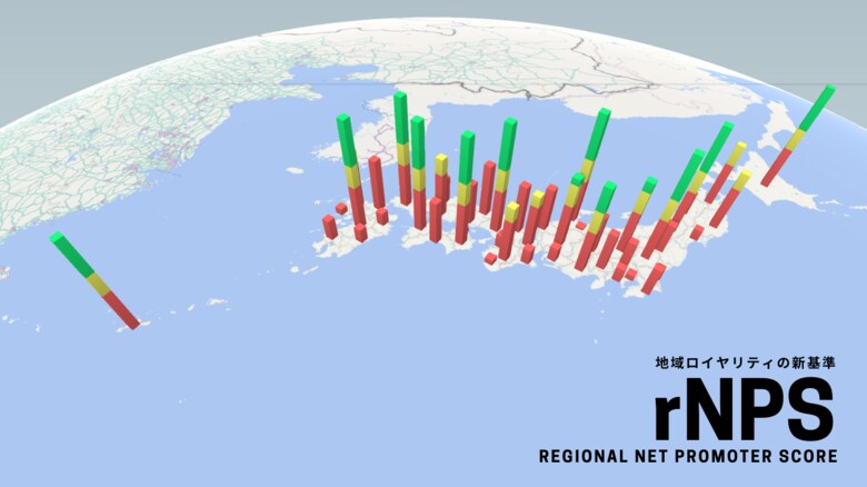地方自治体の未来を変える!NPSを用いた地域ロイヤルティの新基準