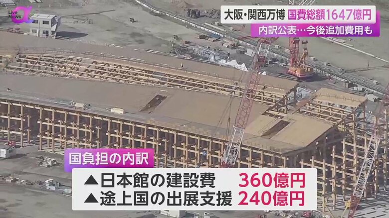 建設中の「大阪・関西万博」の会場