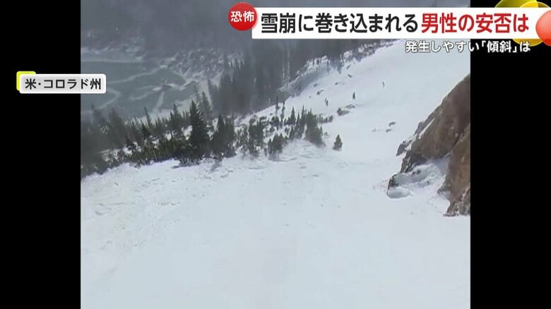 仲間3人で斜面を滑っていた際、雪崩に遭遇したという撮影者