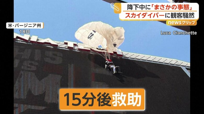 （Luca Cianchette）