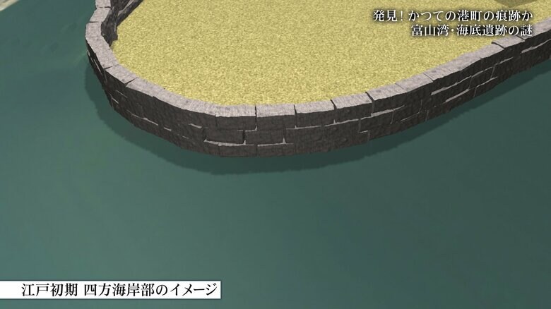 護岸の石垣のイメージ図