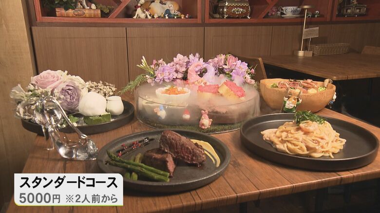ニュースONE