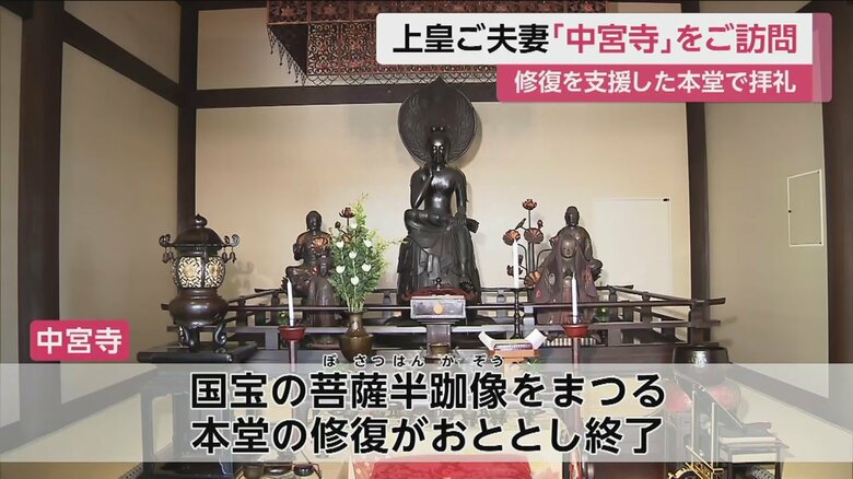 2021年に本堂の修復が終了