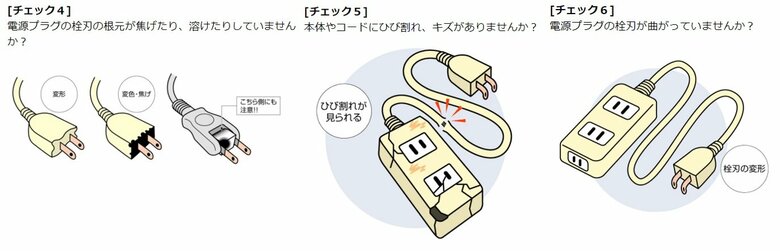 日本配線システム工業会 公式サイトより引用