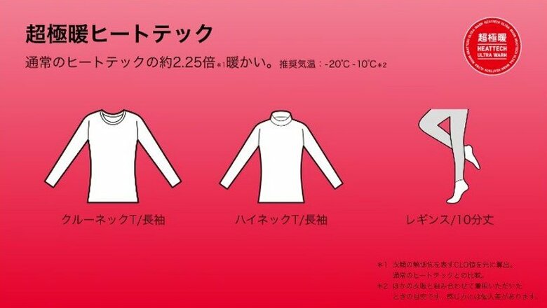 超極暖ヒートテックの特徴（提供：ユニクロ）