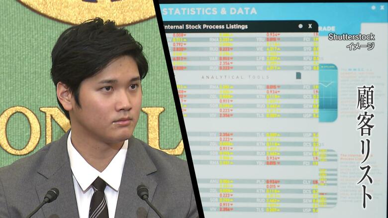 なぜ大谷翔平選手の名前が顧客リストに？