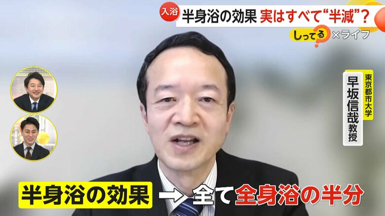 全身浴と比べ、全ての効果が半減するという半身浴