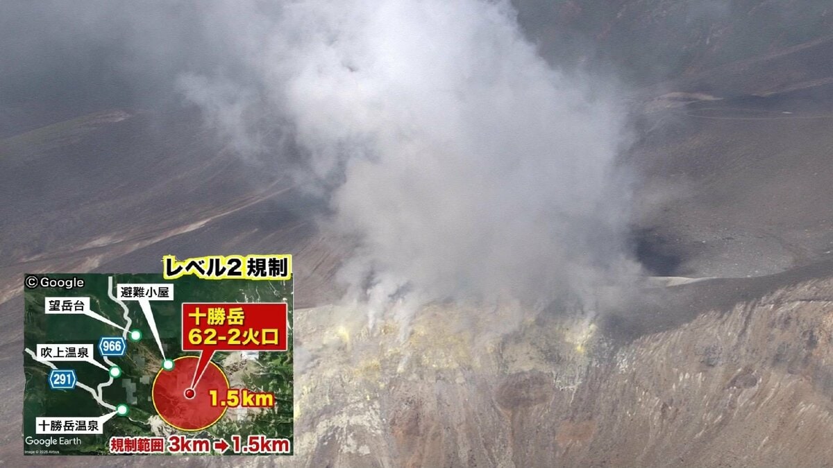 【十勝岳 噴火警戒レベル「3」→「2」に引き下げ】上富良野町は吹上温泉の避難指示など解除_熱活動やガス放出は続き火口周辺では大きな噴石に警戒