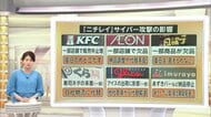 冷凍食品の棚が空に…「ニチレイショック」なぜ拡大　専門家「実は冷凍・冷蔵食品の流通インフラ」　あすから順次出荷へ