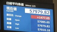 日経平均が大幅反発　一時1400円超上昇　3月2日以来の高値水準、中東情勢緩和への期待と原油安で買い先行
