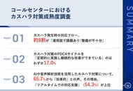 【コールセンターのカスハラ対策、その実態は？】約8割が、対応フローは「運用面で課題あり/整備が不十分」な実態　PDCAサイクルを回して継続的改善ができているのはわずか17.0%