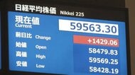 日経平均株価5万9563円30銭　取引時間中として史上最高値を更新　アメリカ・イラン交渉めぐる期待感から