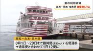 高松～女木島の夏季臨時便　来夏から６便→４便に減便＆期間短縮　減便後４便は新たに男木島寄港へ【香川】
