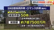 詐欺被害が後を絶たず…福井県内で11億円超え　11月までで去年1年間を上回る　年内ラストの年金支給日に合わせ大野では啓発活動