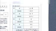 戸籍氏名「読み仮名」本籍地自治体から各世帯に読み仮名の通知書順次通知へ　岡山市は約２９万世帯【岡山】