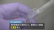 新型コロナ新たに29人が感染 坂井保健所管内の保育施設で園児など6人【福井】