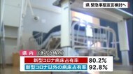 新型コロナ 県が緊急事態宣言検討