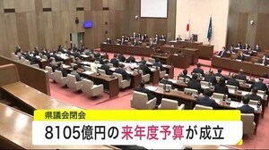 県議会閉会 8105億円の2021年度予算が成立<岩手県>
