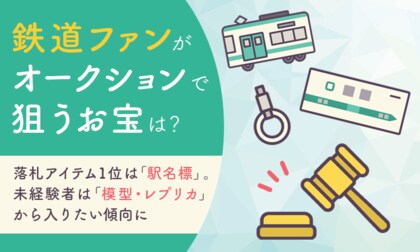 鉄道ファンがオークションで狙うお宝は？落札アイテム1位は「駅名標」。未経験者は「模型・レプリカ」から入りたい傾向に