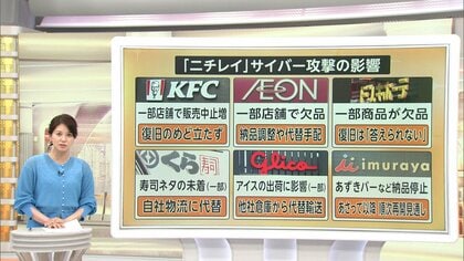 冷凍食品の棚が空に…「ニチレイショック」なぜ拡大　専門家「実は冷凍・冷蔵食品の流通インフラ」　あすから順次出荷へ