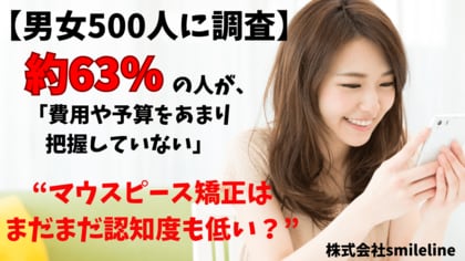 【男女500人に調査】マウスピース矯正はまだまだ認知度が低い？ 約６３％の人が「費用や予算を把握していない」
