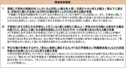 周囲に不登校の経験を持つ人がいると回答した親は約6割! 一方で、不登校に関する支援が十分だと考える親は1割以下に留まる ~学校内に限らず自身に合う学びの場を探すことが大切と考える親が多数~