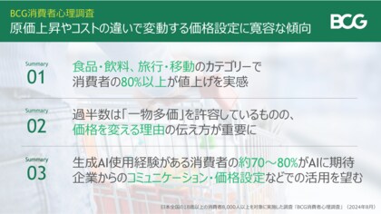 【BCG消費者心理調査】8割超の消費者が物価上昇を実感、原価上昇やコストの違いで変動する価格設定に寛容な傾向も