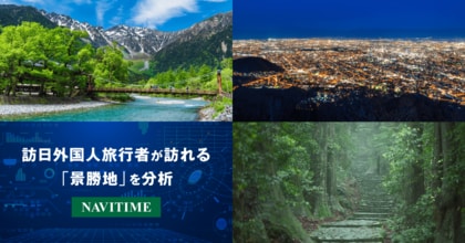 訪日外国人旅行者が訪れる 自然・景勝地を分析